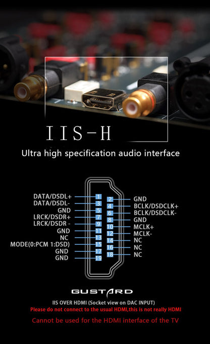 Gustard DAC - X26 PRO ESS9038 PRO*2 DAC Bluetooth 5.0 K2 Clock Synthesizer - The HiFi Cat