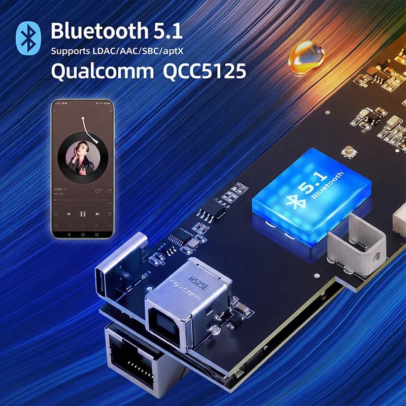 Gustard R26 II 26 - Bit Network Streaming DAC with R2R Architecture - The HiFi Cat