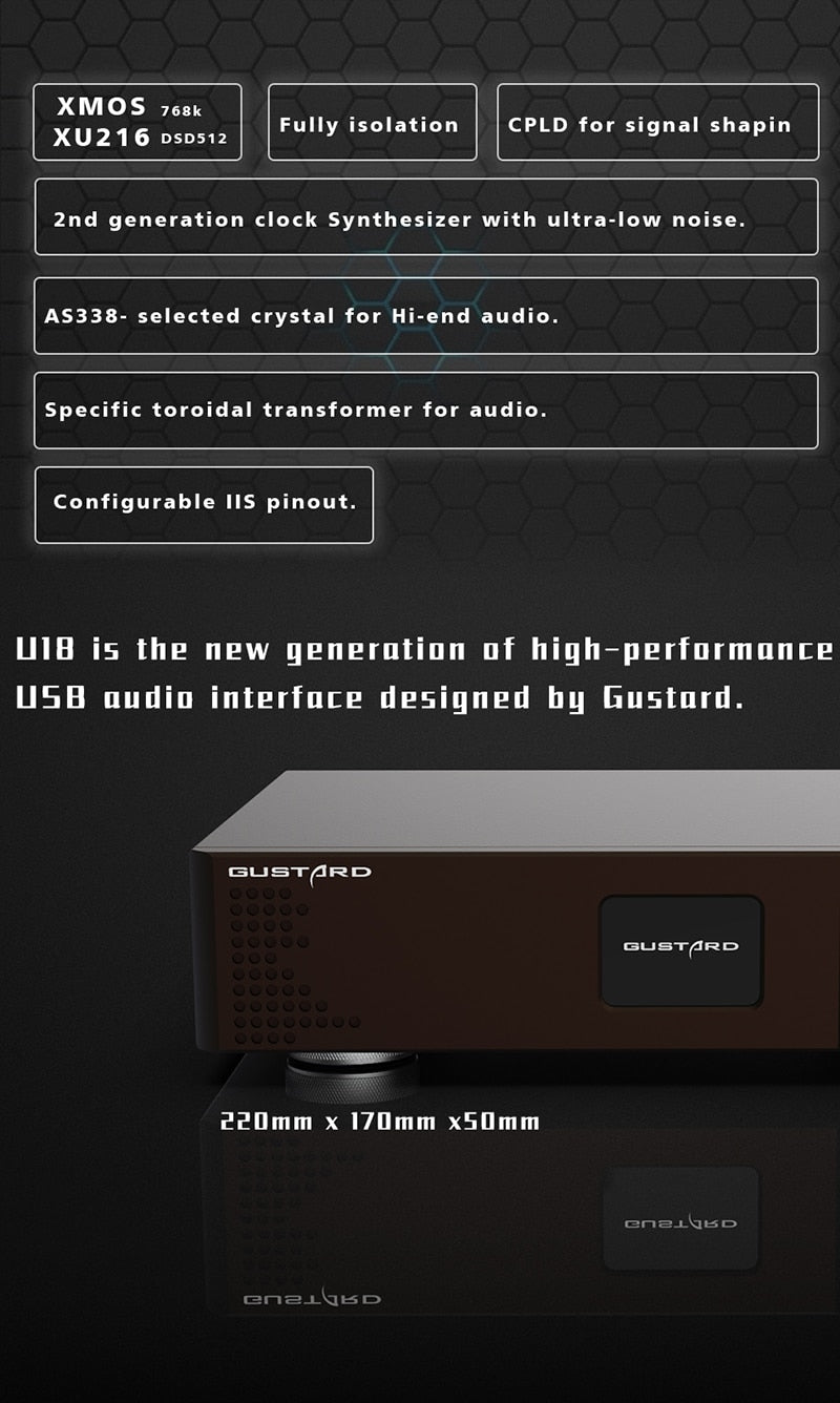 Gustard U18 New Generation of High - performance USB Audio Interface - The HiFi Cat