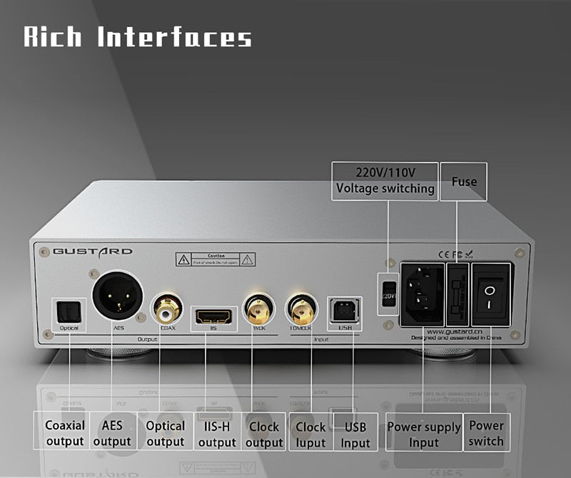 Gustard U18 New Generation of High - performance USB Audio Interface - The HiFi Cat