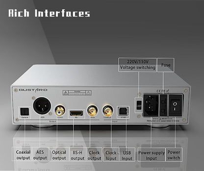 Gustard U18 New Generation of High - performance USB Audio Interface - The HiFi Cat