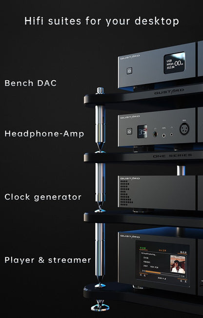 GUSTARD X18 DAC ES9038PRO MQA High - Performance Audio Decoder - The HiFi Cat