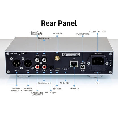 Gustard/Audalytic DR70 R2R Streaming DAC - The HiFi Cat