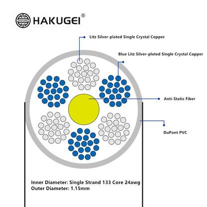 HAKUGEI BLUE SWEETHEART Earphone Upgrade Cable for KXXS S8 ASX - The HiFi Cat