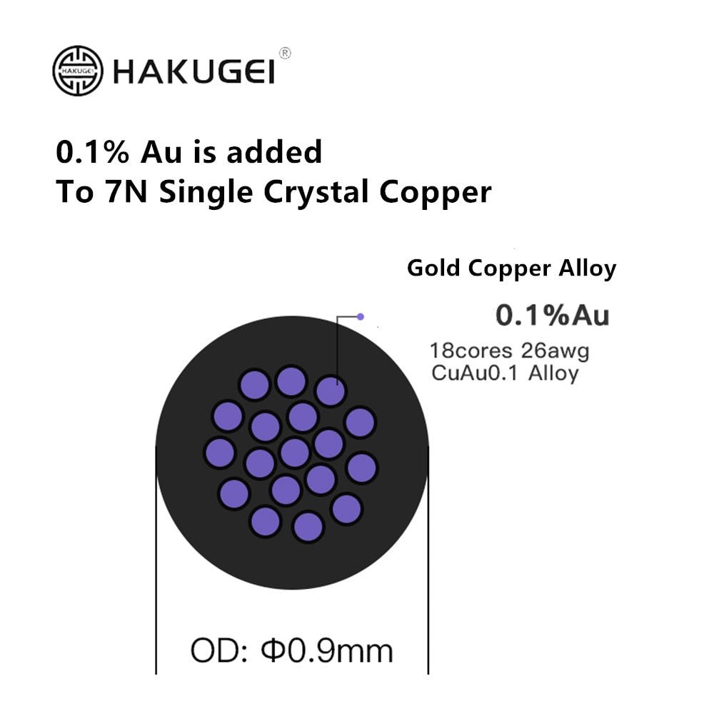 HAKUGEI NIGHT ELVES Copper - Gold Alloy CUAU0.1 Earphone Upgrade Cable - The HiFi Cat