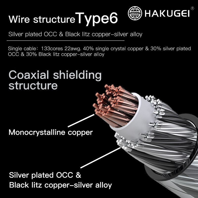 HAKUGEI Time - space wheel Silver plated litz copper - silver alloy earphone cable - The HiFi Cat