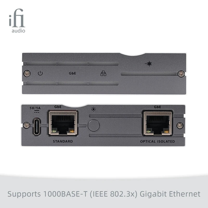 iFi LAN iPURIFIER PRO Optical Isolation Ethernet Noise Filter - The HiFi Cat