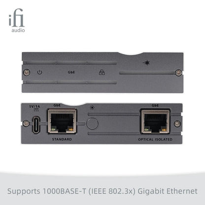 iFi LAN iPURIFIER PRO Optical Isolation Ethernet Noise Filter - The HiFi Cat