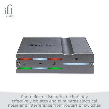 iFi LAN iPURIFIER PRO Optical Isolation Ethernet Noise Filter - The HiFi Cat