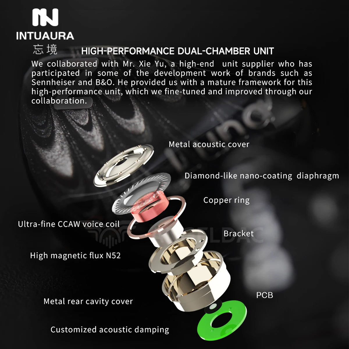 INTUAURA Plume Flagship Dual Cavity Dynamic Unit In - Ear earphone - The HiFi Cat