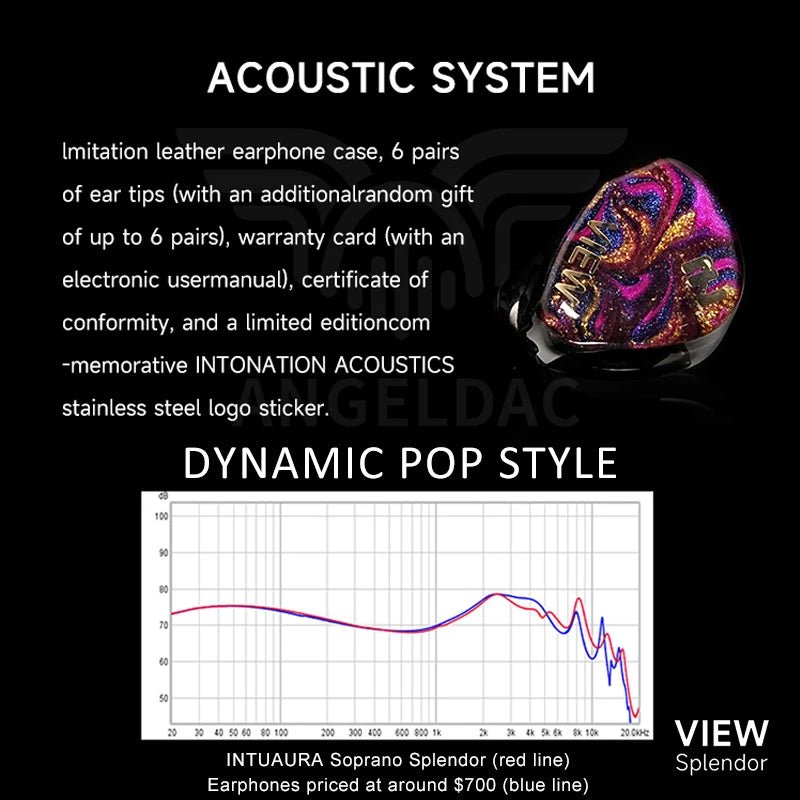 INTUAURA View Splendor Soprano Ultra Wideband Dynamic Driver Unit In - Ear Earphone - The HiFi Cat