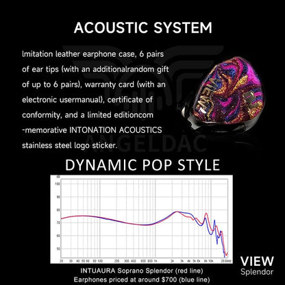 INTUAURA View Splendor Soprano Ultra Wideband Dynamic Driver Unit In - Ear Earphone - The HiFi Cat