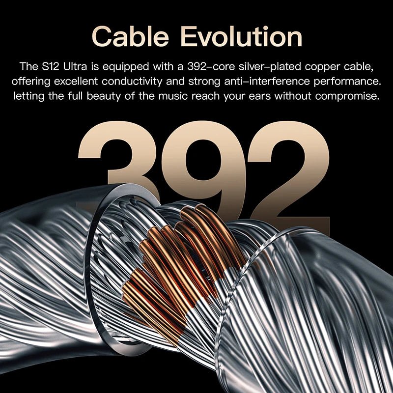 Letshuoer S12 Ultra Earphone 14.8mm Large Planar Magnetic Driver Hi - Fi In - Ear - The HiFi Cat