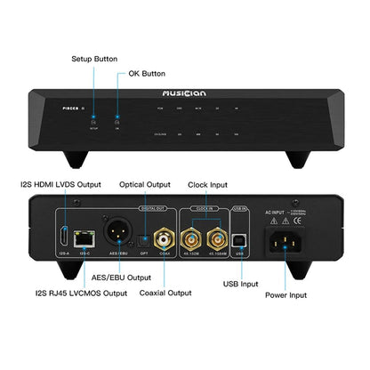 MUSICIAN PISCES II I2S Accurate FEMTO Clock HIFI Digital Interface - The HiFi Cat