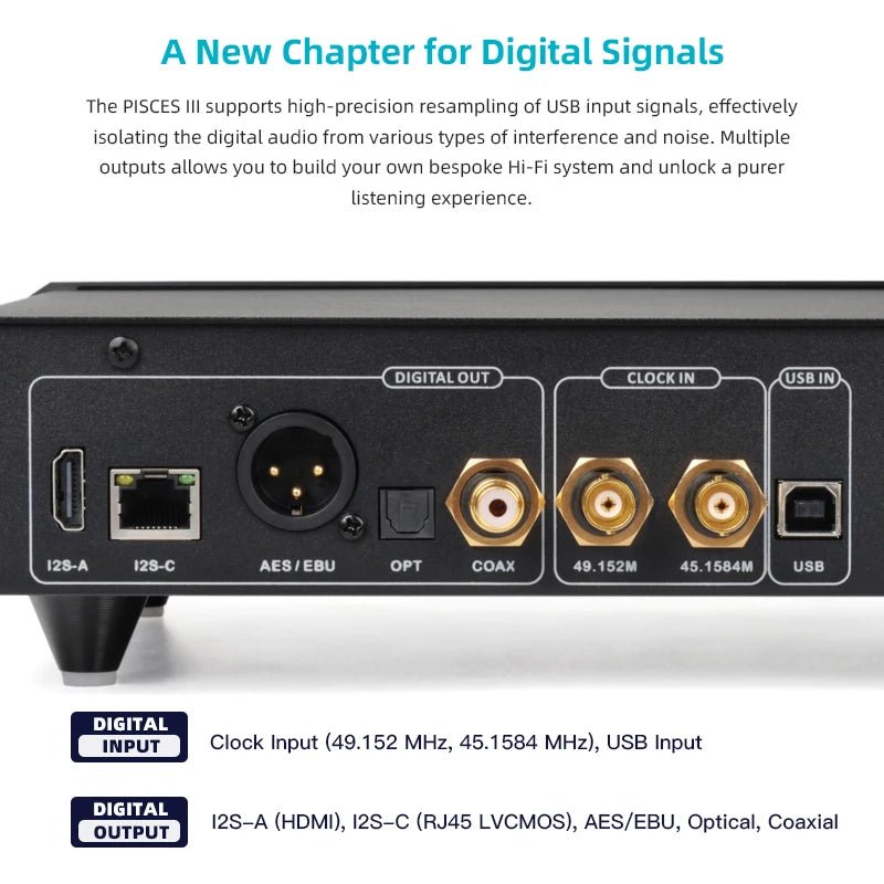 MUSICIAN PISCES III HiFi DDC Digital Interface | FEMTO TCXO | I2S HDMI RJ45 - The HiFi Cat