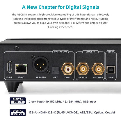 MUSICIAN PISCES III HiFi DDC Digital Interface | FEMTO TCXO | I2S HDMI RJ45 - The HiFi Cat
