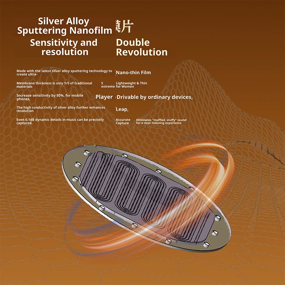 QIGOM Demon Saint Headset Orthodynamic Hifi Ergonomics Music FPS Gamer Headphones Eaphone Gifts - The HiFi Cat