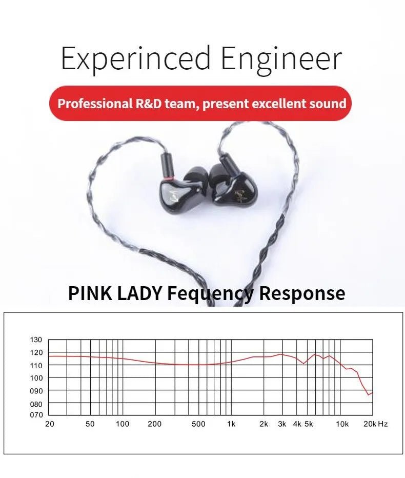 QOA Pink Lady 2BA+1DD Hybrid DriverIn Ear Earphone HIFI Earphone Earbuds - The HiFi Cat