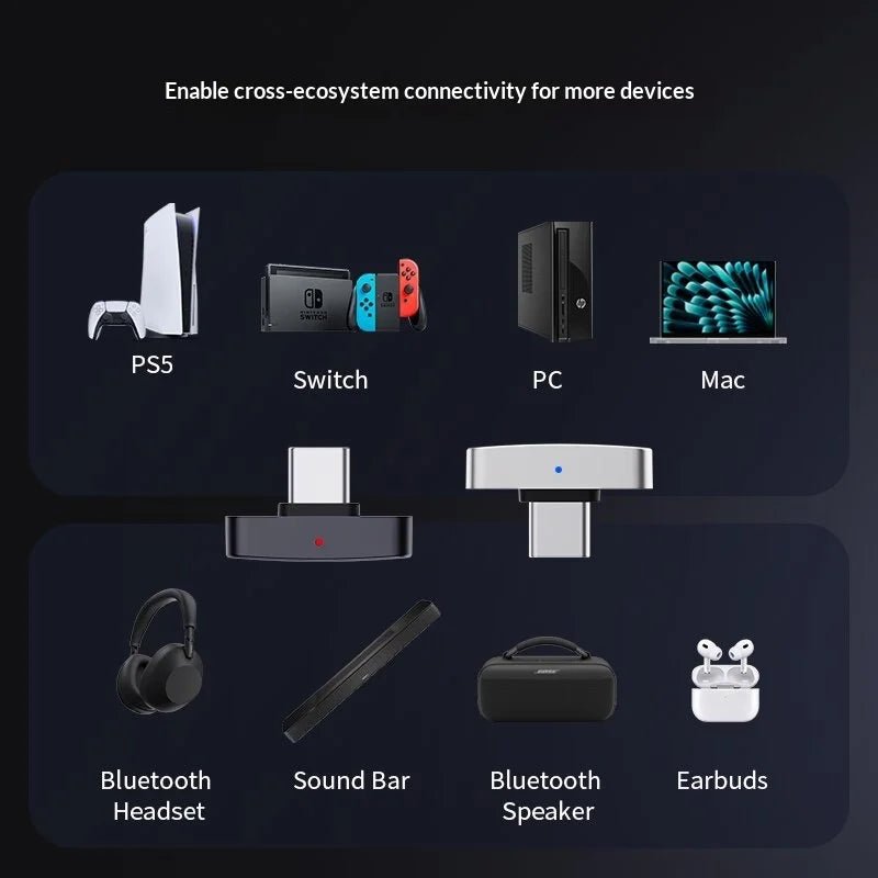 Questyle QCC Dongle Pro2 BT Transmitter | Bluetooth 6.1 LDAC LHDC - The HiFi Cat