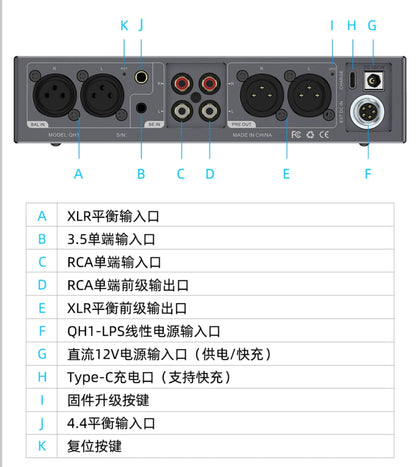 Quloos QH1 fully balanced desktop headphone amplifier separated power supply - The HiFi Cat