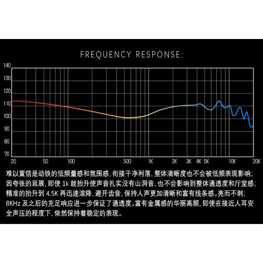 SeeAudio Kaguya 4BA+4EST ELECTROSTATIC IN - EAR Earphones - The HiFi Cat