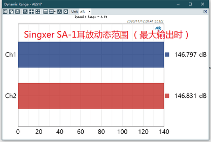 Singxer SA - 1 V2 Fully Balanced Class A Headphone Amplifier - The HiFi Cat