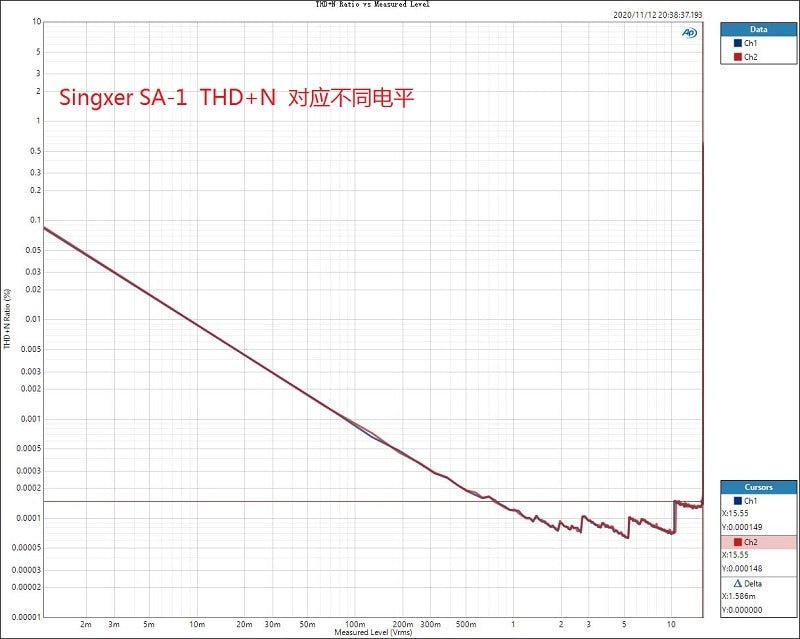 Singxer SA - 1 V2 Fully Balanced Class A Headphone Amplifier - The HiFi Cat