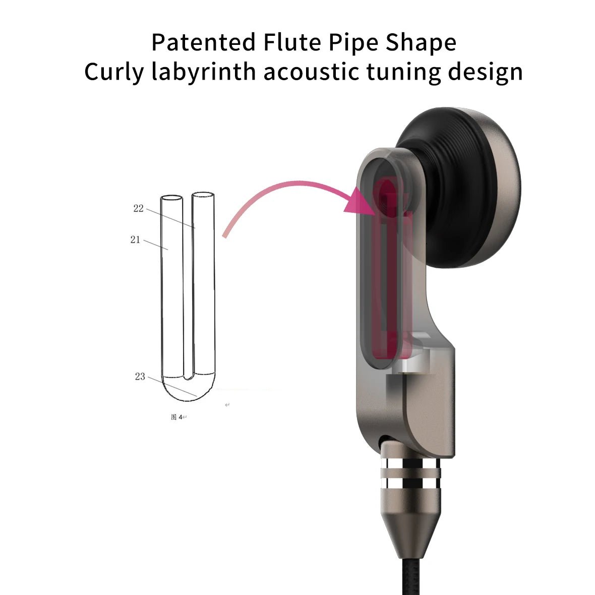 Smabat SL10 Double Dynamic Resonance Structure With MMCX Earphone - The HiFi Cat