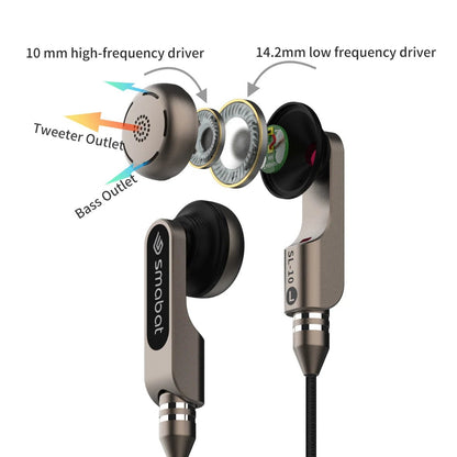 Smabat SL10 Double Dynamic Resonance Structure With MMCX Earphone - The HiFi Cat