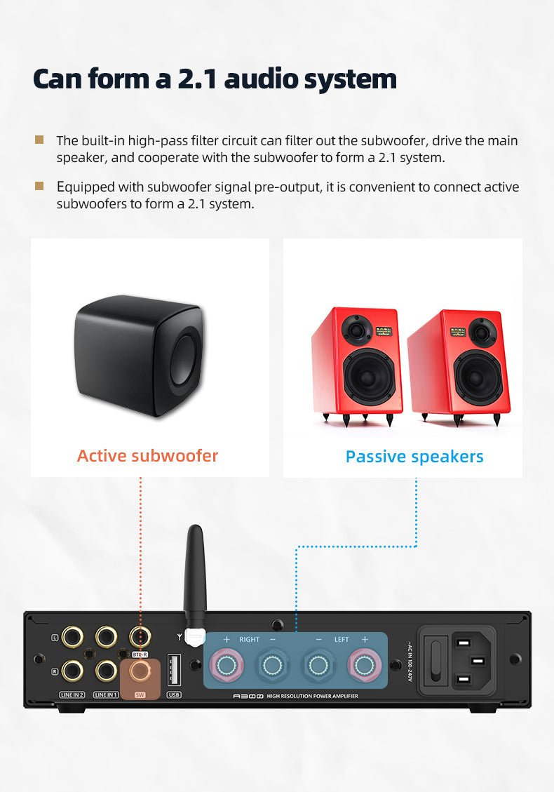 SMSL A300 165W*2 BTL Mode BT 5.0 Hi - res Power Amplifier - The HiFi Cat