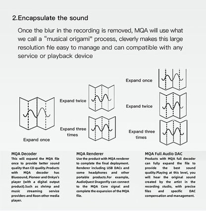 SMSL AO200+SMSL DO200 MkII+SMSL HO200 desktop HIfi Suit - The HiFi Cat