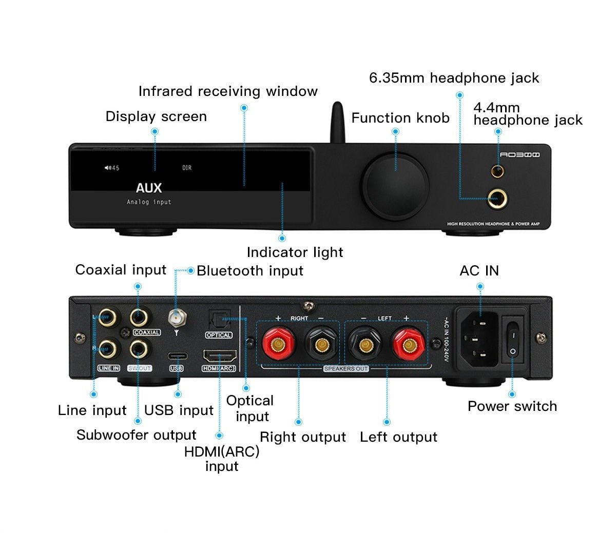 SMSL AO300 MA5332MS Power Amplifier & Headphone AMP & Decoder - The HiFi Cat