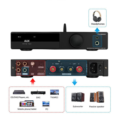 SMSL AO300 MA5332MS Power Amplifier & Headphone AMP & Decoder - The HiFi Cat