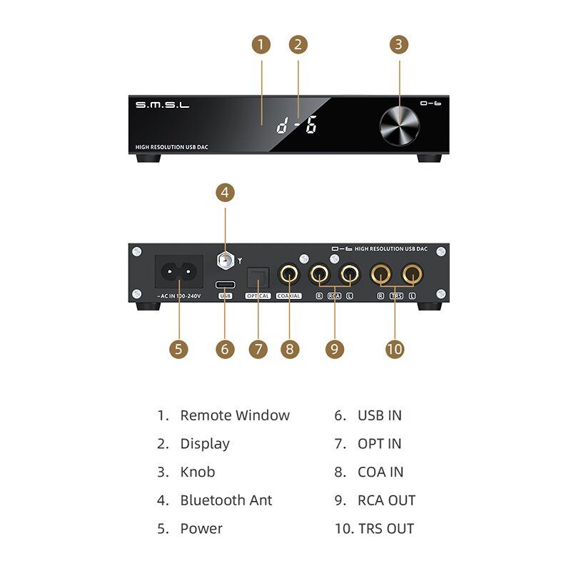 SMSL D - 6 Decoder Dual Ak4493s Suport DSD512 PCM 768kHz/32Bit DAC - The HiFi Cat