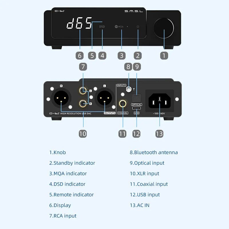 SMSL D - 6s MQA MQA - CD ES9039Q2M BT Decoder XU316 D6s DAC - The HiFi Cat