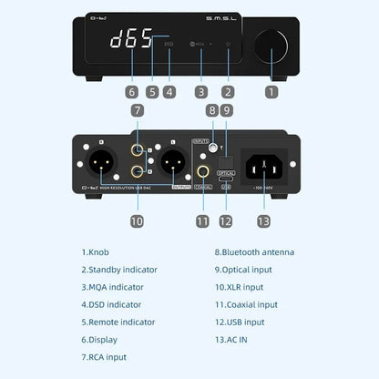 SMSL D - 6s MQA MQA - CD ES9039Q2M BT Decoder XU316 D6s DAC - The HiFi Cat