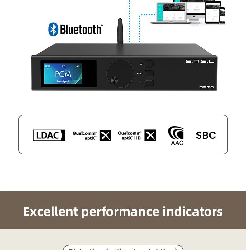 SMSL D300 Decoder ROHM BD34301EKV DAC - The HiFi Cat