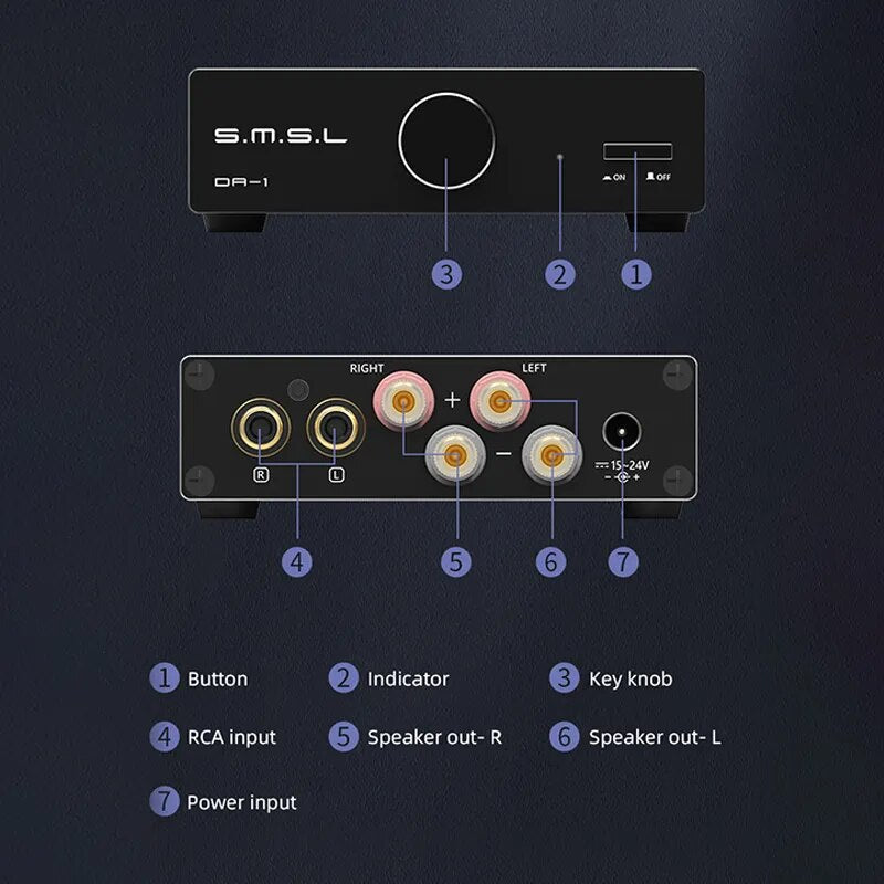 SMSL DA1 Mini Power Amplifier TPA3118 65W*2(4Ω）Amp - The HiFi Cat