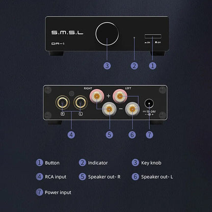 SMSL DA1 Mini Power Amplifier TPA3118 65W*2(4Ω）Amp - The HiFi Cat