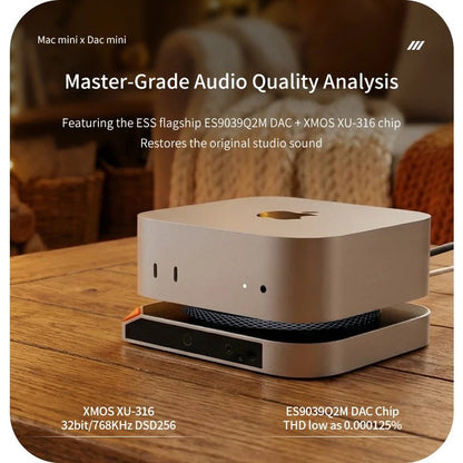 SMSL DAC MINI ES9039Q2M Desktop DAC - Optical/Coaxial PCM768 - The HiFi Cat