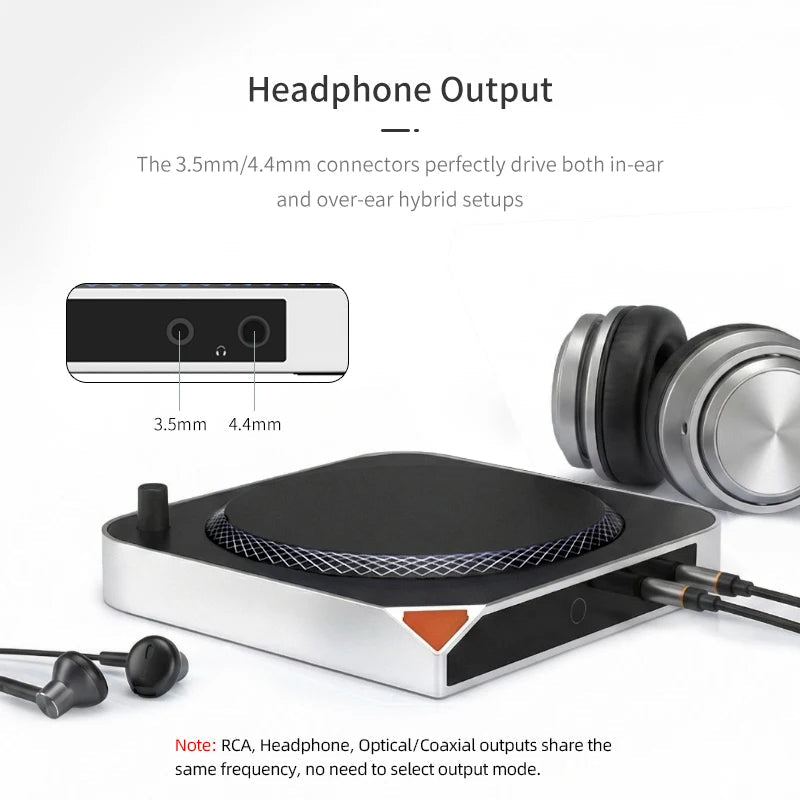 SMSL DAC MINI ES9039Q2M Desktop DAC - Optical/Coaxial PCM768 - The HiFi Cat