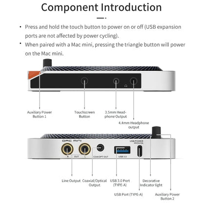 SMSL DAC MINI ES9039Q2M Desktop DAC - Optical/Coaxial PCM768 - The HiFi Cat