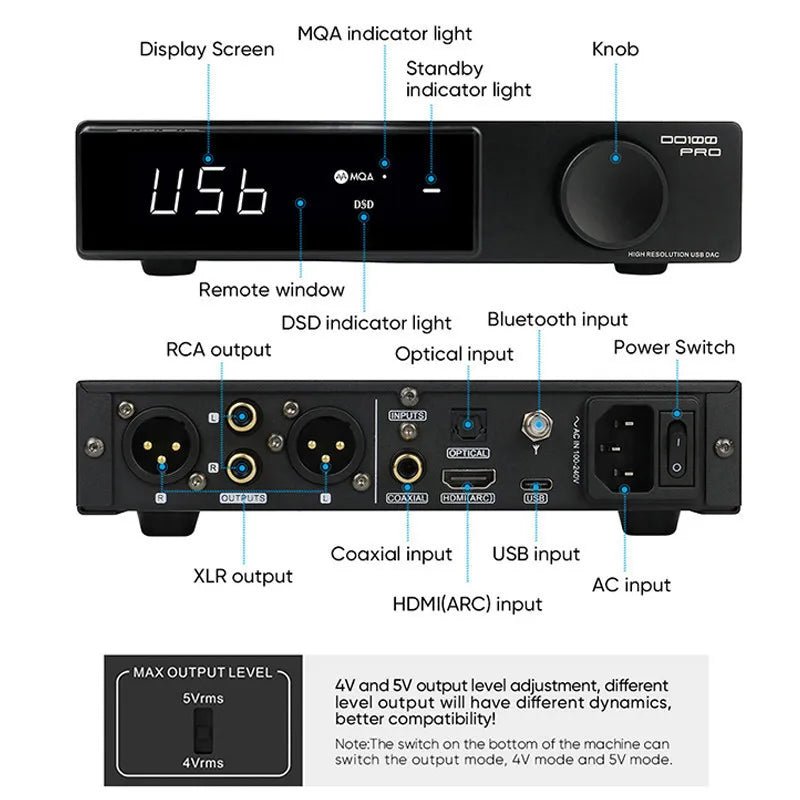 SMSL DO100 Pro Dual ES9039Q2M Decoder BT5.1 MQA DAC - The HiFi Cat