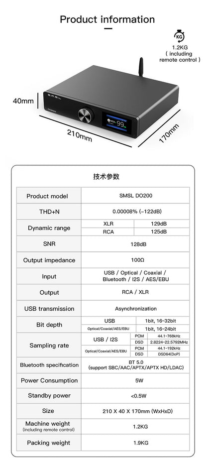 SMSL DO200 MQA ES9068AS*2 XMOS Audio DAC - The HiFi Cat