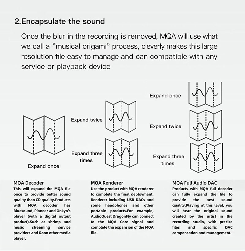 SMSL DO200 MQA ES9068AS*2 XMOS Audio DAC - The HiFi Cat