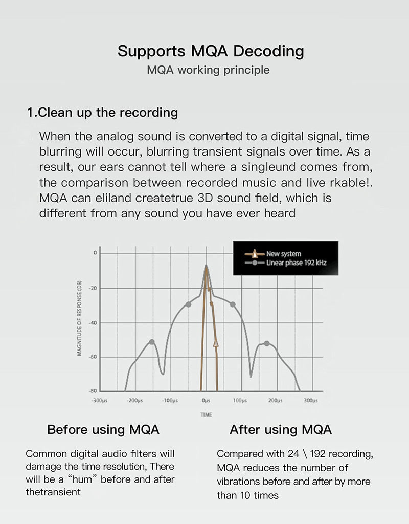 SMSL DO200 MQA ES9068AS*2 XMOS Audio DAC - The HiFi Cat