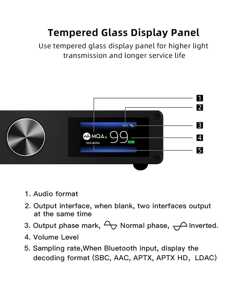 SMSL DO200 MQA ES9068AS*2 XMOS Audio DAC - The HiFi Cat