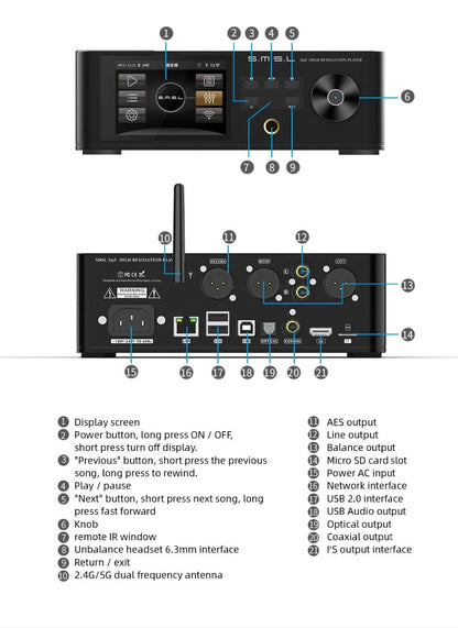 SMSL DP5 turntable U disk usb Music player with MQA DAC decoding ES9038PRO - The HiFi Cat