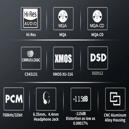 SMSL DS100 MQA CS43131 Headphone Ampifier and DAC - The HiFi Cat