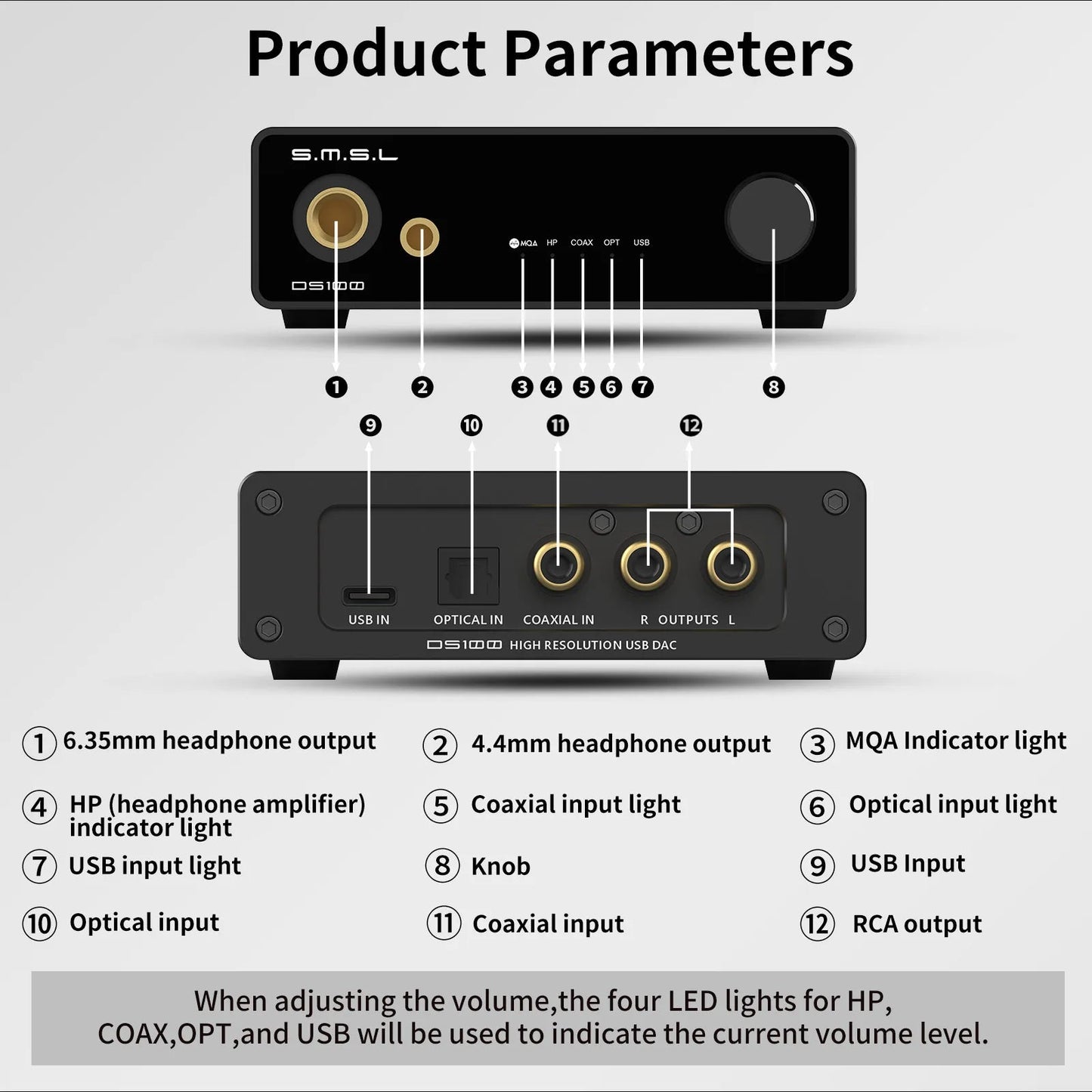 SMSL DS100 MQA CS43131 Headphone Ampifier and DAC - The HiFi Cat